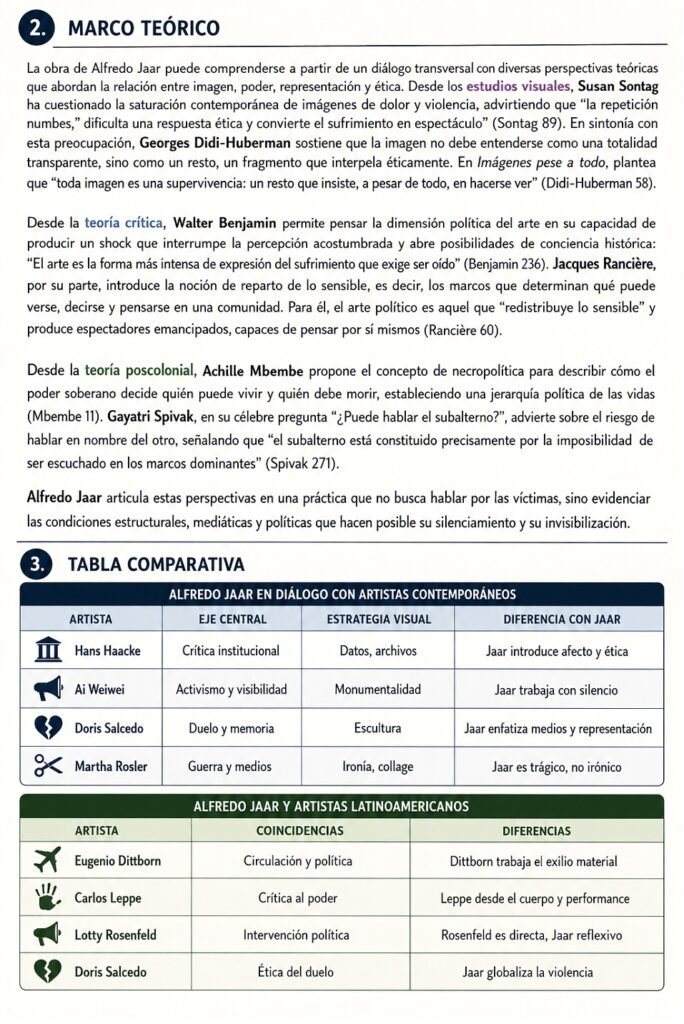 Vir Alfredo Fredericksen Neira Alfredo Jaar y la ética de la representación 2